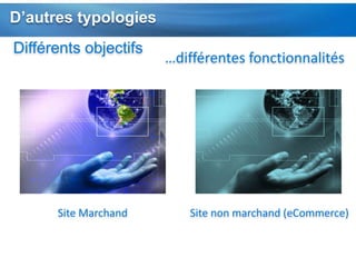 L’internaute ?C’est un communicateurC’est un chercheurC’est un entrepreneurC’est un voyeurC’est un zappeurC’est un plusieursC’est un surfeur