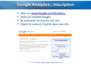 Le choix du nom de domaine est important ! Comprendre les noms de domaine et vérifier la disponibilité du nom de domaine sur l’AFNIC (.fr) ou INDOM (.com, etc.)
