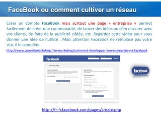 Nombre de visiteurs uniques