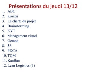 Présentations du jeudi 13/12
1. ABC
2. Kaizen
3. La charte du projet
4. Brainstorming
5. KYT
6. Management visuel
7. Gemba
8. 5S
9. PDCA
10. TQM
11. KanBan
12. Lean Logistics (3)
 