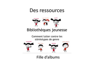 Des ressources
Fille d’albums