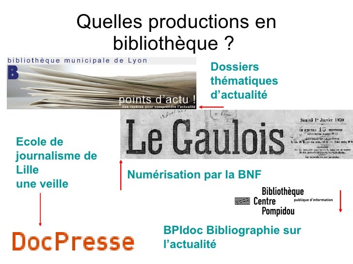 Evolution de la presse en ligne