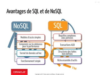 Avantages de SQL et de NoSQL
NoSQL SQL
Copyright @ 2017 Oracle and/or its affiliates. All rights reserved.
30 / 90
 