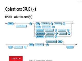 Opérations CRUD (3)
UPDATE - collection.modify()
Copyright @ 2017 Oracle and/or its affiliates. All rights reserved.
61 / 90
 