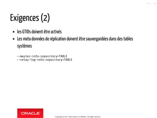 Exigences (2)
les GTIDs doivent être activés
Les meta données de réplication doivent être sauvergardées dans des tables
systèmes
--master-info-repository=TABLE
--relay-log-info-repository=TABLE
Copyright @ 2017 Oracle and/or its affiliates. All rights reserved.
101 / 124
 