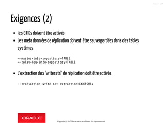 Exigences (2)
les GTIDs doivent être activés
Les meta données de réplication doivent être sauvergardées dans des tables
systèmes
--master-info-repository=TABLE
--relay-log-info-repository=TABLE
L´extraction des "writesets" de réplication doit être activée
--transaction-write-set-extraction=XXHASH64
Copyright @ 2017 Oracle and/or its affiliates. All rights reserved.
102 / 124
 