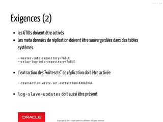 Exigences (2)
les GTIDs doivent être activés
Les meta données de réplication doivent être sauvergardées dans des tables
systèmes
--master-info-repository=TABLE
--relay-log-info-repository=TABLE
L´extraction des "writesets" de réplication doit être activée
--transaction-write-set-extraction=XXHASH64
log-slave-updates doit aussi être présent
Copyright @ 2017 Oracle and/or its affiliates. All rights reserved.
103 / 124
 