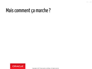 Mais comment ça marche ?
Copyright @ 2017 Oracle and/or its affiliates. All rights reserved.
65 / 124
 
