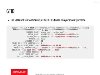 GTID
Les GTIDs utilisés sont identiques aux GTIDutilisés en réplication asynchrone.
mysql> SELECT * FROM performance_schema.replication_connection_statusG
************************** 1. row ***************************
CHANNEL_NAME: group_replication_applier
GROUP_NAME: afb80f36-2bff-11e6-84e0-0800277dd3bf
SOURCE_UUID: afb80f36-2bff-11e6-84e0-0800277dd3bf
THREAD_ID: NULL
SERVICE_STATE: ON
COUNT_RECEIVED_HEARTBEATS: 0
LAST_HEARTBEAT_TIMESTAMP: 0000-00-00 00:00:00
RECEIVED_TRANSACTION_SET: afb80f36-2bff-11e6-84e0-0800277dd3bf:1-57,
f037578b-46b1-11e6-8005-08002774c31b:1-48937
LAST_ERROR_NUMBER: 0
LAST_ERROR_MESSAGE:
LAST_ERROR_TIMESTAMP: 0000-00-00 00:00:00
Copyright @ 2017 Oracle and/or its affiliates. All rights reserved.
92 / 124
 