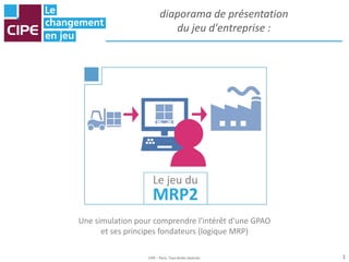 diaporama de présentation
du jeu d'entreprise :
CIPE – Paris, Tous droits réservés
Une simulation pour comprendre l'intérêt d'une GPAO
et ses principes fondateurs (logique MRP)
1
 