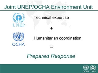 Joint UNEP/OCHA Environment Unit 
Technical expertise 
+ 
Humanitarian coordination 
= 
Prepared Response 
 
