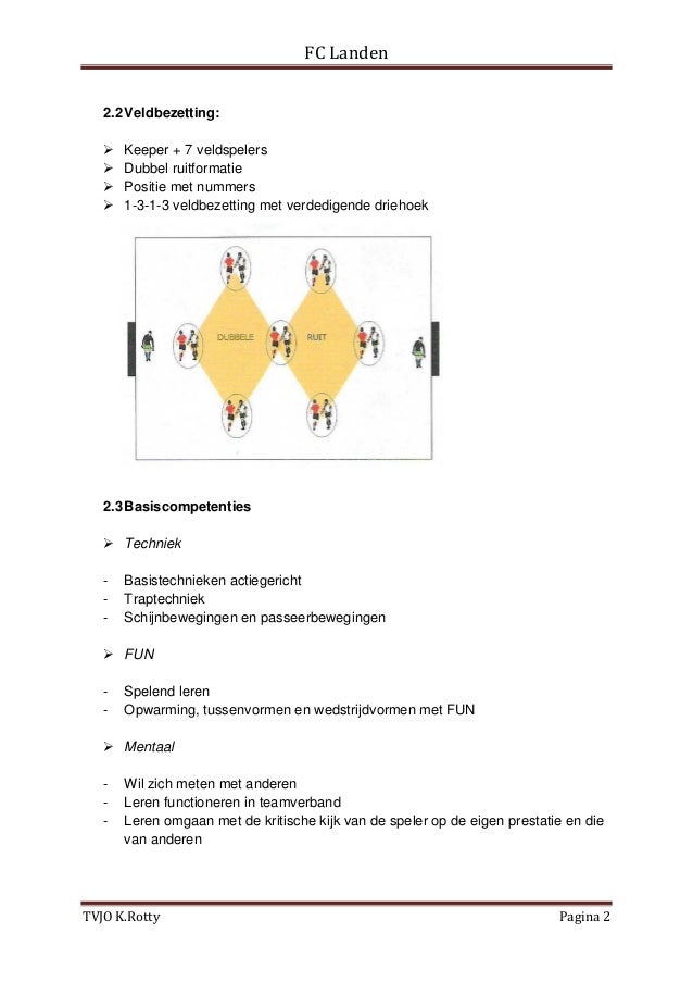 Jeugdopleidingsvisie middenbouw 8v8