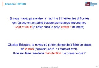Tout droit réservé - CIPE 2015 - www.CIPE.fr
33
Décision : FÉVRIER
Charles-Edouard, le neveu du patron demande à faire un stage
de 2 mois (non rémunéré, en mars et avril).
Il ne sait faire que de la manutention. Le prenez-vous ?
Si vous n’avez pas révisé la machine à injecter, les difficultés
de réglage ont entraîné des pertes matières importantes
Coût = 100 € (à noter dans la case divers 1 de mars)
 