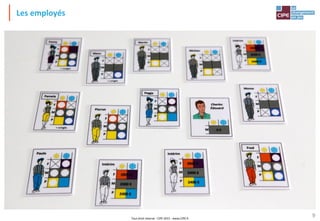 Tout droit réservé - CIPE 2015 - www.CIPE.fr
9
Les employés
 