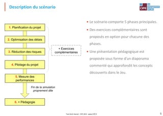 5
Tout droit réservé - CIPE 2015 - www.CIPE.fr
1. Planification du projet
5. Mesure des
performances
6. + Pédagogie
4. Pilotage du projet
Fin de la simulation
proprement dite
+ Exercices
complémentaires
3. Réduction des risques
• Le scénario comporte 5 phases principales.
• Des exercices complémentaires sont
proposés en option pour chacune des
phases.
• Une présentation pédagogique est
proposée sous forme d'un diaporama
commenté qui approfondit les concepts
découverts dans le Jeu.
Description du scénario
2. Optimisation des délais
 