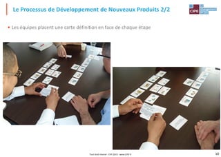 10Tout droit réservé - CIPE 2015 - www.CIPE.fr
• Les équipes placent une carte définition en face de chaque étape
Le Processus de Développement de Nouveaux Produits 2/2
 
