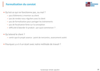 25Tout droit réservé - CIPE 2015 - www.CIPE.fr
• Qu'est-ce qui ne fonctionne pas, ou mal ?
– pas d'éléments à montrer au client
– pas de rendez-vous réguliers avec le client
– pas de formalisation pour partager les événements
– pas de focalisation forte sur la conception
– difficulté d'aborder le produit : par quoi commencer ?
• Qu'attend le client ?
– sentir que le projet avance : point de rencontre, avancement avéré
• Pourquoi y a-t-il un écart avec notre méthode de travail ?
Formalisation du constat
 
