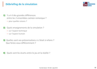32Tout droit réservé - CIPE 2015 - www.CIPE.fr
1) Y a-t-il des grandes différences
entre les 2 ensembles camion-remorque ?
– pour quelles raisons ?
2) Quels enseignements de la simulation ?
– sur l'aspect technique
– sur l'aspect humain
3) Quelles sont vos préconisations si c'était à refaire ?
Que feriez-vous différemment ?
4) Quels sont les écarts entre le jeu et la réalité ?
Débriefing de la simulation
 