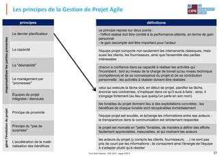 37Tout droit réservé - CIPE 2015 - www.CIPE.fr
principes
responsabiliserlespartiesprenantes
Le dernier planificateur
La capacité
La "désirabilité"
Le management par
"promesses"
Équipes de projet
intégrées / étendues
gérerl'évolutionduprojet
Principe de proximité
Principe du "pas de
surprises"
L'accélération de la maté-
rialisation des bénéfices
définitions
ce principe repose sur deux points :
- l'effort réalisé doit être corrélé à la performance atteinte, en terme de gain
personnel
- le gain escompté doit être important pour l'acteur
l'équipe projet comporte non seulement les intervenants classiques, mais
aussi les clients, les fournisseurs, ainsi que l'ensemble des parties
intéressées
chacun a confiance dans sa capacité à réaliser les activités qui
l'incombent : tant au niveau de la charge de travail qu'au niveau technique
(compétence) et de sa connaissance du projet et de sa contribution
personnelle ; les activités à réaliser doivent être réalistes
celui qui exécute la tâche doit, en début de projet, planifier sa tâche,
énoncer ses contraintes, s'impliquer dans ce qu'il aura à faire : ainsi, il
s'engage fortement (au lieu que quelqu'un parle en son nom)
les livrables du projet donnent lieu à des exploitations concrètes ; les
bénéfices de chaque livrable sont récupérables immédiatement
l'équipe projet est soudée, et échange les informations entre ses acteurs :
la transparence dans la communication est strictement respectée
le projet est morcelé en "petits "livrables, de manière à définir des efforts
facilement appréciables, mesurables, et qui motivent les acteurs
les acteurs du projet (y compris les clients, fournisseurs, …) ne sont pas
pris de court par les informations ; ils consacrent ainsi l'énergie de l'équipe
à s'adapter plutôt qu'à résister
Les principes de la Gestion de Projet Agile
 