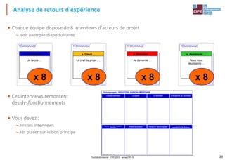 39Tout droit réservé - CIPE 2015 - www.CIPE.fr
• Chaque équipe dispose de 8 interviews d'acteurs de projet
– voir exemple diapo suivante
• Ces interviews remontent
des dysfonctionnements
• Vous devez :
– lire les interviews
– les placer sur le bon principe
Analyse de retours d'expérience
a. Technicien …
Je reçois …
TÉMOIGNAGE
a. Client …
La chef de projet ….
TÉMOIGNAGE
a. Directeur …
Je demande …
TÉMOIGNAGE
a. Assistante …
Nous nous
réunissons …
TÉMOIGNAGE
x 8 x 8 x 8 x 8
Plateau Projet®, licence n°100
Témoignages : INDUSTRIE AGROALIMENTAIRE
Le dernier planificateur La capacité La "désirabilité" Le management par "promesses"
Équipes de projet intégrées /
étendues
Principe de proximité Principe du "pas de surprises"
L’accélération de la
matérialisation des bénéfices
 