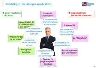 45Tout droit réservé - CIPE 2015 - www.CIPE.fr
Débriefing 1 : les principes vus du client
Le dernier
planificateur
Équipes de
projet intégrées /
étendues
Le management
par "promesses"
Principe de
proximité
La "désirabilité"
Principe du "pas
de surprises"
La capacité
L'accélération de
la matérialisation
des bénéfices
 responsabiliser
les parties prenantes
 gérer l'évolution
du projet
le bon intervenant,
fortement impliqué,
au bon moment
des intervenants
motivés par l'effort,
et par le résultat
des objectifs à vue
canalisant les efforts
une présence forte
de toutes
les "contraintes"
une réactivité
et une proactivité
accrues
un avancement
palpable et utilisable
au plus tôt
 