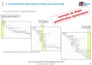 56Tout droit réservé - CIPE 2015 - www.CIPE.fr
Début du projet : période 1
Source : http://www.ambysoft.com/essays/agileProjectPlanning.html
• Le principe de la "vague déferlante"
• planification plus précise à court terme
1. La planification dynamique (rolling wave planning)
5ème période
fin de projet
 