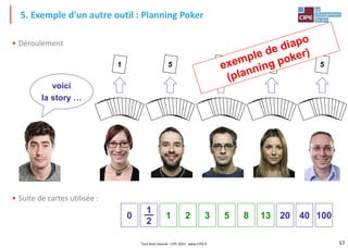 57Tout droit réservé - CIPE 2015 - www.CIPE.fr
• Déroulement
• Suite de cartes utilisée :
5. Exemple d'un autre outil : Planning Poker
voici
la story …
2 1004020138530 1
1
2
5555 5
 