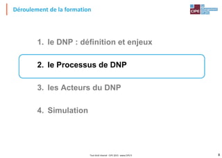 8Tout droit réservé - CIPE 2015 - www.CIPE.fr
Déroulement de la formation
1. le DNP : définition et enjeux
2. le Processus de DNP
3. les Acteurs du DNP
4. Simulation
 