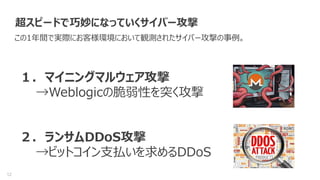 12
超スピードで巧妙になっていくサイバー攻撃
この1年間で実際にお客様環境において観測されたサイバー攻撃の事例。
１．マイニングマルウェア攻撃
→Weblogicの脆弱性を突く攻撃
２．ランサムDDoS攻撃
→ビットコイン支払いを求めるDDoS
 