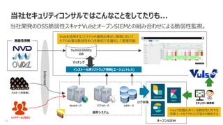 15
インストール済ソフトウェア情報(エージェントレス)
当社セキュリティコンサルではこんなことをしてたりも...
当社開発のOSS脆弱性スキャナVulsとオープンSIEMとの組み合わせによる脆弱性監視。
Webサーバ アプリサーバ DBサーバ
基幹システム
Internet
ハッカー(攻撃者)
レッドチーム(当社)
脆弱性情報
Vulnerability
DB
マッチング
Vulsを活用することでパッチ適用出来ない環境において
ケアの必要な脆弱性をCVE単位で定量化して管理可能
セキュリティ運用者
オープンSIEM
ログ収集
Vulsで把握出来ている脆弱性に対する
攻撃コードをアクセスログ等から検知する
 