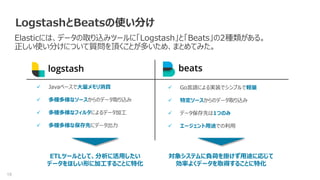 19
LogstashとBeatsの使い分け
Elasticには、データの取り込みツールに「Logstash」と「Beats」の2種類がある。
正しい使い分けについて質問を頂くことが多いため、まとめてみた。
 Go言語による実装でシンプルで軽量
 特定ソースからのデータ取り込み
 データ保存先は1つのみ
 エージェント用途での利用
 Javaベースで大量メモリ消費
 多種多様なソースからのデータ取り込み
 多種多様なフィルタによるデータ加工
 多種多様な保存先にデータ出力
対象システムに負荷を掛けず用途に応じて
効率よくデータを取得することに特化
ETLツールとして、分析に活用したい
データをほしい形に加工することに特化
 