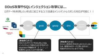 29
DDoS攻撃やSQLインジェクション攻撃には...
ログデータを利用したい形式に加工することで迅速なインシデントレスポンス対応が可能に！！
Webアクセスログ
file grok geoip dns
Elastic
search
【辛みポイント①】
CSVフィルタでトライするもURLにSQL
インジェクションで使われる文字列が入り
separatorが機能せず Σ（・□・；）
結果的にgrokフィルタで落ち着く。
【辛みポイント②】
キャッシュ有効化するもそんなにヒットしない
ため、都度DNSサーバに問い合わせに...
性能が5分の1くらいまで下がる。
 