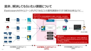 44
是非、解決してもらいたい課題について
ElasticsearchのタイムゾーンがUTCであることの運用課題をそろそろ解決出来るように...
ログ管理DB
Winlogbeat
KibanaElasticsearch
search
Auditbeat
Alerting
セキュリティ担当
Mail
ログファイル
(Linux)
イベントログ
(Windows)
Windowsサーバ
Linuxサーバ
Logstash
Syslog
UTM
Sandbox
Proxy
Anti Virus
Mail (MTA)
File Transfer
OSが保持しているタイムゾーン
(JST)
ブラウザが保持しているタイムゾーン
(JST)
ESが保持しているタイムゾーン
(UTC)
Index01
Index02
Index03
【ポイント②】
ログ分析ユースケースでは、取り込むデータが日々増え続ける
ため、LogstashやBeatsの生成するIndexはデフォルト日次
で作成され、切り替わる。
しかし切り替わるタイミングがUTCのため日本のAM9時となる。
【ポイント①】
search文の中で時刻を範囲指定する場合、前日0時～当日0時を
“gt”: “now-1d/d-9h“と”lt”: “now/d-9h”と9時間引く必要がある。
 