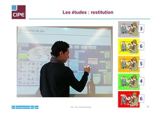 jeuenchangementLe
Les études : restitution
17CIPE – Paris, Tous droits réservés
 