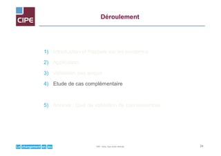 jeuenchangementLe
Déroulement
1) Introduction et Rappels sur les incoterms
2) Application
3) Validation des acquis
4) Etude de cas complémentaire
5) Annexe : Quiz de validation de connaissances
24CIPE – Paris, Tous droits réservés
 