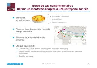 jeuenchangementLe
Etude de cas complémentaire :
Définir les Incoterms adaptés à une entreprise donnée
Entreprise
agroalimentaire
Plusieurs lieux d’approvisionnements
Europe et monde
Plusieurs lieux de vente Europe
et monde
Chaque équipe doit :
Calculer le coût de revient d'achat (coût d'achat + transport)
L'optimiser en agissant sur les quantités, les modes de transport, et les choix
d'incoterms
Justifier les choix
25CIPE – Paris, Tous droits réservés
Fond de tarte (Allemagne)
Lardons (Chine)
Et autres ingrédients …
 