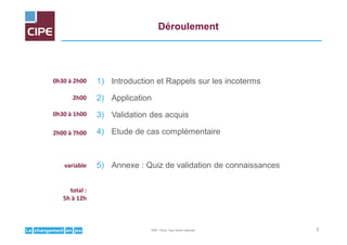 jeuenchangementLe
Déroulement
1) Introduction et Rappels sur les incoterms
2) Application
3) Validation des acquis
4) Etude de cas complémentaire
5) Annexe : Quiz de validation de connaissances
5
0h30 à 2h00
2h00
0h30 à 1h00
2h00 à 7h00
variable
total :
5h à 12h
CIPE – Paris, Tous droits réservés
 
