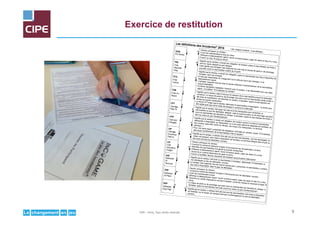 jeuenchangementLe
Exercice de restitution
Les définitions des Incoterms®
2010 Liez chaque Incoterm à sa définition
• Devoirs principaux du vendeur :• Livrer les marchandises le long du navire.• Effectuer le dédouanement export, fournir la licence export, payer les taxes et frais s'il y a lieu.
• Fournir un reçu "le long du navire".• Signifie que le vendeur a rempli son obligation de livraison quand la marchandise est livrée à
bord du navire désigné au port désigné.• Cela signifie que l'acheteur doit supporter tous les frais et risques de perte ou de dommage
que peut courir la marchandise à partir de ce point.• Signifie que le vendeur a rempli son obligation quand la marchandise est mise à disposition de
l'acheteur dans son entrepôt.• Il n'est pas responsable du chargement sur le véhicule fourni par l'acheteur ni du
dédouanement export.• L'acheteur supporte tous les frais et risques inhérents à l'acheminement de la marchandise
jusqu'à destination.• Ce terme représente l'obligation minimum pour le vendeur. Il est déconseillé pour une vente
export : lui préférer "FCA adresse du vendeur"• Signifie que le vendeur paie le fret pour le transport de la marchandise jusqu'à la destination
convenue. Le risque de perte ou de dommage que peut courir la marchandise après qu'elle a
été livrée au transporteur, est transféré du vendeur à l'acheteur quand la marchandise est
remise au premier transporteur.• Le terme CPT exige que le vendeur dédouane la marchandise à l'exportation. Ce terme peut
être utilisé quel que soit le mode de transport y compris le multimodal.
• Signifie que le vendeur doit payer les frais et le fret nécessaires pour acheminer la
marchandise au port de destination désigné, mais le risque de perte ou de dommage que peut
courir la marchandise est transféré du vendeur à l'acheteur quand la marchandise est livrée à
bord du navire au port d'embarquement.• Signifie que le vendeur a rempli son obligation de livraison quand il a remis la marchandise
dédouanée à l'exportation au transporteur ou à une autre personne désignée par l'acheteur au
lieu convenu (peut-être l'usine du vendeur, les locaux d'un transporteur, un terminal
portuaire...).
• Pour une vente export comportant les obligations minimales du vendeur choisir "FCAadresse
des locaux d'enlèvement de la marchandise chez le vendeur".
• Signifie que le vendeur a dûment livré dès lors que les marchandises, une fois déchargées du
moyen de transport, sont mises à disposition de l'acheteur au terminal désigné dans le port ou
tout autre terminal de destination convenu.• Devoirs principaux du vendeur :• Conclure le contrat de transport et payer le fret jusqu'au lieu de destination convenu.
• Remettre les marchandises à la garde du premier transporteur.
• Effectuer le dédouanement export, fournir la licence export, payer les taxes s'il y a lieu.
• Souscrire un contrat d'assurance et payer la prime.
• Fournir à l'acheteur facture, document de transport usuel et police d'assurance
• Signifie que le vendeur doit livrer la marchandise à l'acheteur, dédouanée à l'importation et
non déchargée au lieu de destination convenu.
• Le vendeur doit supporter tous les frais et risques pour y acheminer la marchandise y compris
tout droit à l'importation dans le pays de destination.• Devoirs principaux du vendeur :• Conclure le contrat de transport et payer le fret jusqu'au port de destination convenu.
• Livrer les marchandises à bord.• Effectuer le dédouanement export, fournir la licence export, payer les taxes et frais s'il y a lieu.
• Souscrire un contrat d'assurance couvrant l'acheteur contre les risques du transport et payer la
prime.
• Le risque de perte ou de dommage que peut courir la marchandise est transféré du vendeur à
l'acheteur quand la marchandise est livrée à bord du navire au port d'embarquement.
• Signifie que le vendeur a dûment livré dès lors que les marchandises sont mises à disposition
de l'acheteur sur le moyen de transport prêt pour le déchargement au lieu de destination
convenu.
EXW
EX-Works
FAS
Free
Alonside
Ship
FCA
Free
Carrier
FOB
Free On
Board
CPT
Carriage
Paid To
CFR
Cost and
FRreight
CIP
Carriage
Insurance
Paid to
CIF
Cost
Insurance
Freight
DAT
Delivered
At
Terminal
DAP
Delivered
At Place
DDP
Delivered
Duty Paid
1
2
3
4
5
6
7
8
9
10
11
A
B
C
D
E
F
G
H
I
J
K
9CIPE – Paris, Tous droits réservés
 