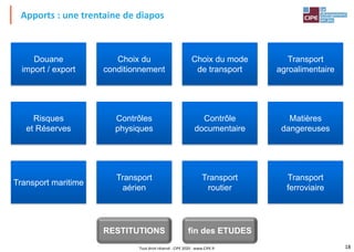 18
Apports : une trentaine de diapos
Douane
import / export
Choix du
conditionnement
Choix du mode
de transport
Transport
agroalimentaire
Risques
et Réserves
Contrôles
physiques
Contrôle
documentaire
Matières
dangereuses
Transport maritime
Transport
aérien
Transport
routier
Transport
ferroviaire
RESTITUTIONS fin des ETUDES
Tout droit réservé - CIPE 2020 - www.CIPE.fr
 