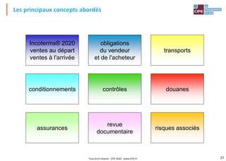 27
Incoterms® 2020
ventes au départ
ventes à l'arrivée
obligations
du vendeur
et de l'acheteur
conditionnements douanes
revue
documentaire
risques associés
transports
contrôles
assurances
Les principaux concepts abordés
Tout droit réservé - CIPE 2020 - www.CIPE.fr
 