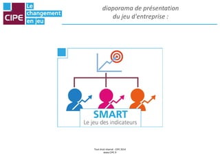diaporama de présentation
du jeu d'entreprise :
Tout droit réservé - CIPE 2014
www.CIPE.fr
 