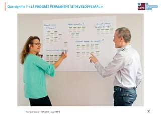 Que signifie ? « LE PROGRÈS PERMANENT SE DÉVELOPPE MAL »
Tout droit réservé - CIPE 2015 - www.CIPE.fr 30
 