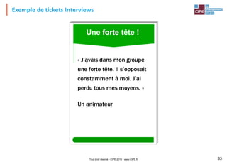 Tout droit réservé - CIPE 2015 - www.CIPE.fr 33
Exemple de tickets Interviews
21
« J’avais dans mon groupe
une forte tête. Il s’opposait
constamment à moi. J’ai
perdu tous mes moyens. »
Un animateur
Une forte tête !
 