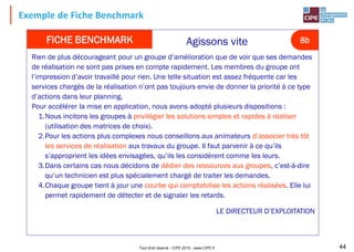 Tout droit réservé - CIPE 2015 - www.CIPE.fr 44
Exemple de Fiche Benchmark
FICHE BENCHMARK Agissons vite 8b
Rien de plus décourageant pour un groupe d’amélioration que de voir que ses demandes
de réalisation ne sont pas prises en compte rapidement. Les membres du groupe ont
l’impression d’avoir travaillé pour rien. Une telle situation est assez fréquente car les
services chargés de la réalisation n’ont pas toujours envie de donner la priorité à ce type
d’actions dans leur planning.
Pour accélérer la mise en application, nous avons adopté plusieurs dispositions :
1.Nous incitons les groupes à privilégier les solutions simples et rapides à réaliser
(utilisation des matrices de choix).
2.Pour les actions plus complexes nous conseillons aux animateurs d’associer très tôt
les services de réalisation aux travaux du groupe. Il faut parvenir à ce qu’ils
s’approprient les idées envisagées, qu’ils les considèrent comme les leurs.
3.Dans certains cas nous décidons de dédier des ressources aux groupes, c’est-à-dire
qu’un technicien est plus spécialement chargé de traiter les demandes.
4.Chaque groupe tient à jour une courbe qui comptabilise les actions réalisées. Elle lui
permet rapidement de détecter et de signaler les retards.
LE DIRECTEUR D’EXPLOITATION
 
