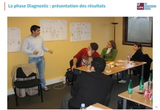 Tout droit réservé - CIPE 2015 - www.CIPE.fr
26
La phase Diagnostic : présentation des résultats
 