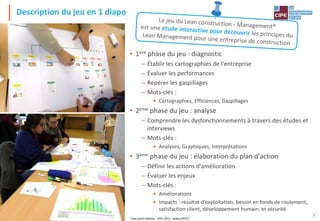 Tout droit réservé - CIPE 2015 - www.CIPE.fr
3
Description du jeu en 1 diapo
• 1ère phase du jeu : diagnostic
– Établir les cartographies de l'entreprise
– Évaluer les performances
– Repérer les gaspillages
– Mots-clés :
• Cartographies, Efficiences, Gaspillages
• 2ème phase du jeu : analyse
– Comprendre les dysfonctionnements à travers des études et
interviews
– Mots-clés :
• Analyses, Graphiques, Interprétations
• 3ème phase du jeu : élaboration du plan d'action
– Définir les actions d'amélioration
– Évaluer les enjeux
– Mots-clés :
• Améliorations
• Impacts : résultat d'exploitation, besoin en fonds de roulement,
satisfaction client, développement humain, et sécurité
 