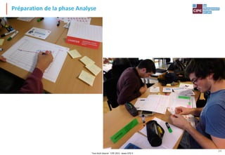 Tout droit réservé - CIPE 2015 - www.CIPE.fr
34
Préparation de la phase Analyse
 