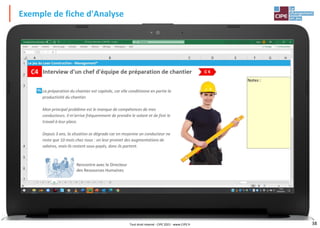 38
Exemple de fiche d'Analyse
Tout droit réservé - CIPE 2021 - www.CIPE.fr
 