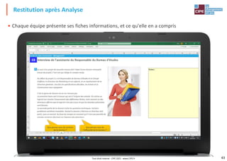43
• Chaque équipe présente ses fiches informations, et ce qu'elle en a compris
Restitution après Analyse
Tout droit réservé - CIPE 2021 - www.CIPE.fr
 