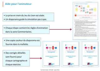 • Chaque diapo contient les règles d'animation
dans la zone Commentaires.
• Une copie couleur du diaporama est
fournie dans la mallette.
• La prise en main du Jeu du Lean est aisée.
• Un diaporama guide la simulation pas à pas.
Aide pour l'animateur
• Des corrigés détaillés
sont fournis pour
chaque cartographie et
chaque exercice.
Tout droit réservé - CIPE 2021 - www.CIPE.fr
 